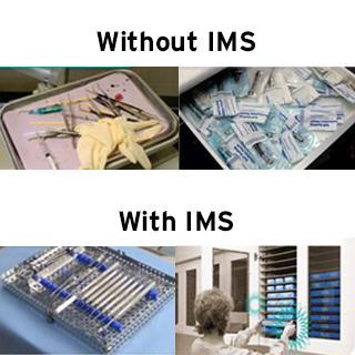 IMS