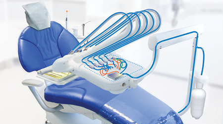 DENTAL WATER MANAGEMENT