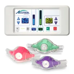 Flowmeter & ClearView™ Nasal Masks