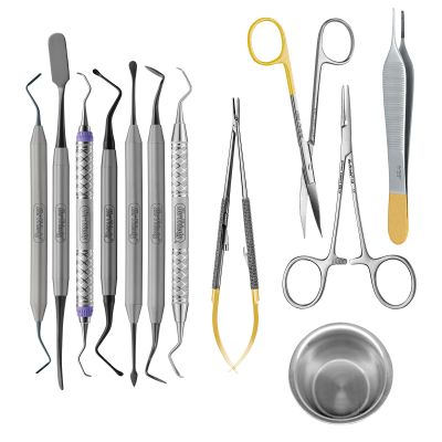 Dental Surgical Kits | HuFriedyGroup