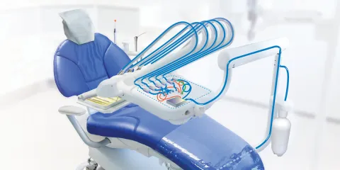 Process